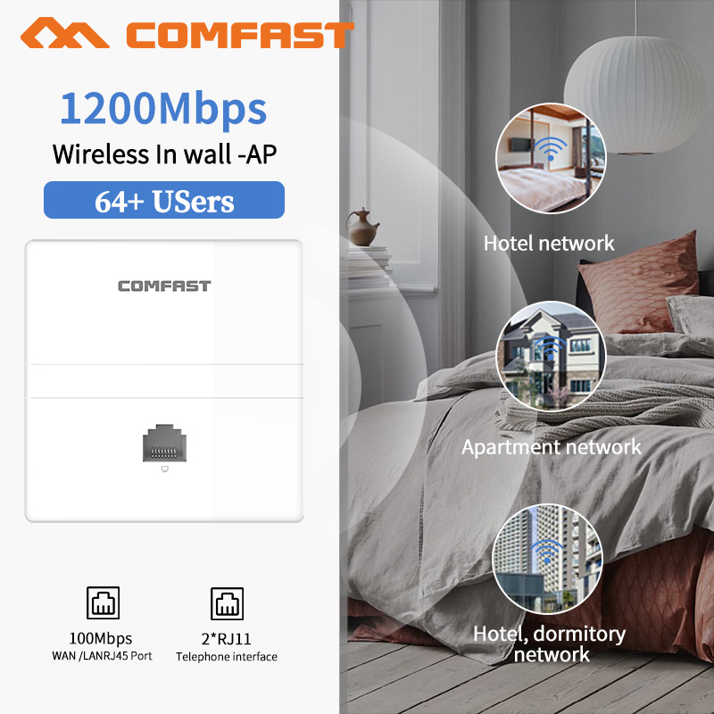 Comfast 1200Mbps     AP 2.4 + 5.8 Ghz ̴..
